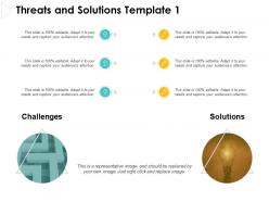 Threats and solutions template challenges ppt powerpoint presentation file slides