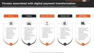 Threats Associated With Digital Payment Transformation