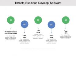 Threats business develop software ppt powerpoint presentation infographics format cpb