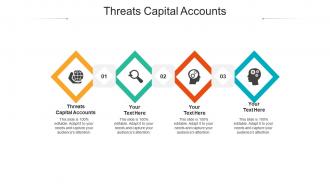 Threats capital accounts ppt powerpoint presentation summary maker cpb