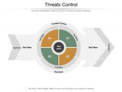 Threats control ppt powerpoint presentation infographic template slides cpb
