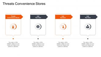 Threats Convenience Stores In Powerpoint And Google Slides Cpb
