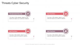 Threats Cyber Security In Powerpoint And Google Slides Cpb
