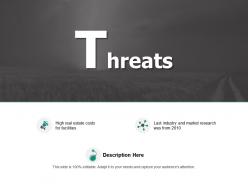 Threats market research ppt powerpoint presentation portfolio designs download