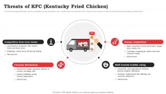 Threats Of KFC Kentucky Fried Chicken