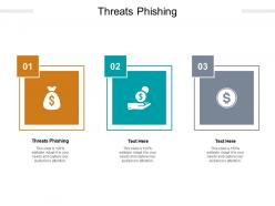 Threats phishing ppt powerpoint presentation styles samples cpb
