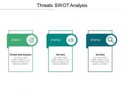 Threats swot analysis ppt powerpoint presentation professional styles cpb