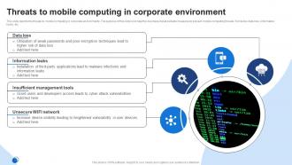 Threats To Mobile Computing In Corporate Environment