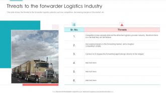 Threats To The Forwarder Logistics Designing Logistic Strategy For Better Supply Chain Performance