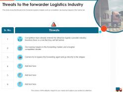 Threats to the forwarder logistics industry logistics strategy to increase the supply chain performance