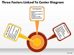 Three  factors linked  to center diagram powerpoint templates ppt presentation slides 812