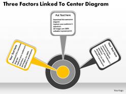 Three  factors linked  to center diagram powerpoint templates ppt presentation slides 812