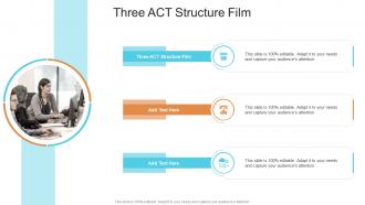 Three ACT Structure Film In Powerpoint And Google Slides Cpb