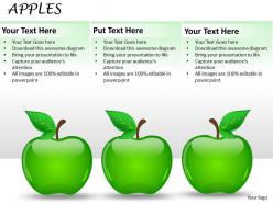 Three apples ppt 22