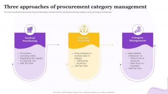 Three Approaches Of Procurement Category Management