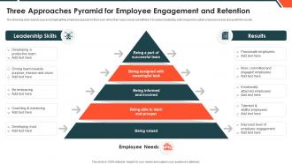 Three Approaches Pyramid For Employee Engagement And Retention