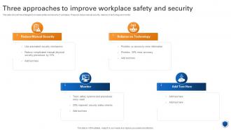 Three Approaches To Improve Workplace Safety And Security