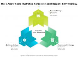 Three arrow circle illustrating corporate social responsibility strategy
