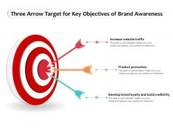 Three arrow target for key objectives of brand awareness