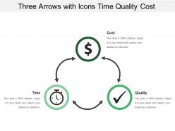 Three arrows with icons time quality cost
