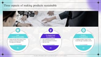 Three Aspects Of Making Products Shifting Focus From Traditional Marketing To Sustainable