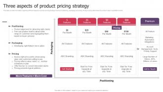 Three Aspects Of Product Pricing Strategy Product Launch Kickoff