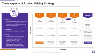 Three Aspects Of Product Pricing Strategy Product Launch Playbook