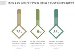 Three Bars With Percentage Values For Asset Management Ppt Slide