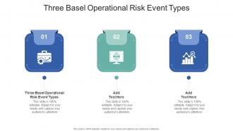 Three Basel Operational Risk Event Types In Powerpoint And Google Slides Cpb