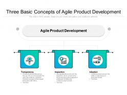 Three basic concepts of agile product development