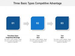 Three basic types competitive advantage ppt powerpoint presentation professional show cpb