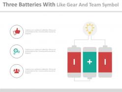 Three batteries with like gears and team symbols powerpoint slides