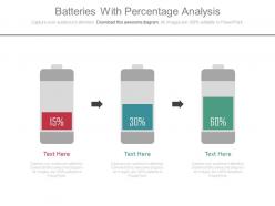 Three batteries with percentage analysis powerpoint slides
