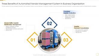 Three Benefits Of Automated Vendor Management System In Business Organization
