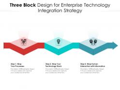 Three block design for enterprise technology integration strategy