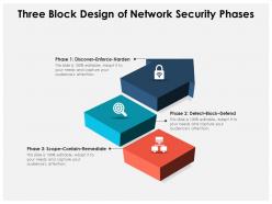 Three block design of network security phases