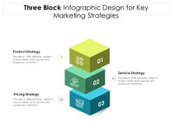 Three block infographic design for key marketing strategies