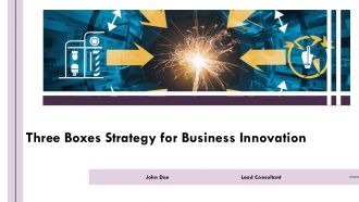 Three Boxes Strategy For Business Innovation PPT Designs AT