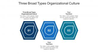 Three broad types organizational culture ppt powerpoint presentation pictures background image cpb