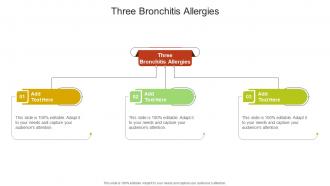 Three Bronchitis Allergies In Powerpoint And Google Slides Cpb