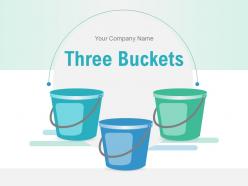 Three buckets digital strategy business innovation investment