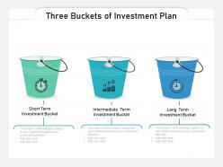 Three buckets of investment plan