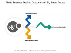 Three business desired outcome with zig zacks arrows