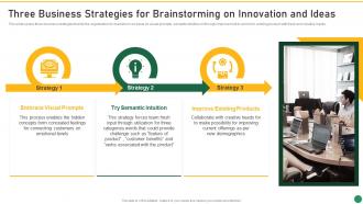 Three Business Strategies For Brainstorming On Innovation Set 1 Innovation Product Development
