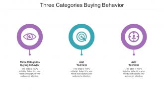 Three Categories Buying Behavior In Powerpoint And Google Slides Cpb
