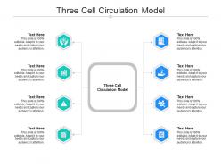 Three cell circulation model ppt powerpoint presentation gallery design inspiration cpb
