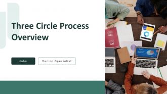 Three Circle Process Overview PPT Template ACP