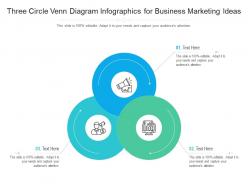 Three circle venn diagram for business marketing ideas infographic template