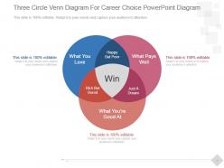 Three circle venn diagram for career choice powerpoint diagram