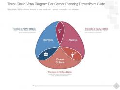 Three circle venn diagram for career planning powerpoint slide